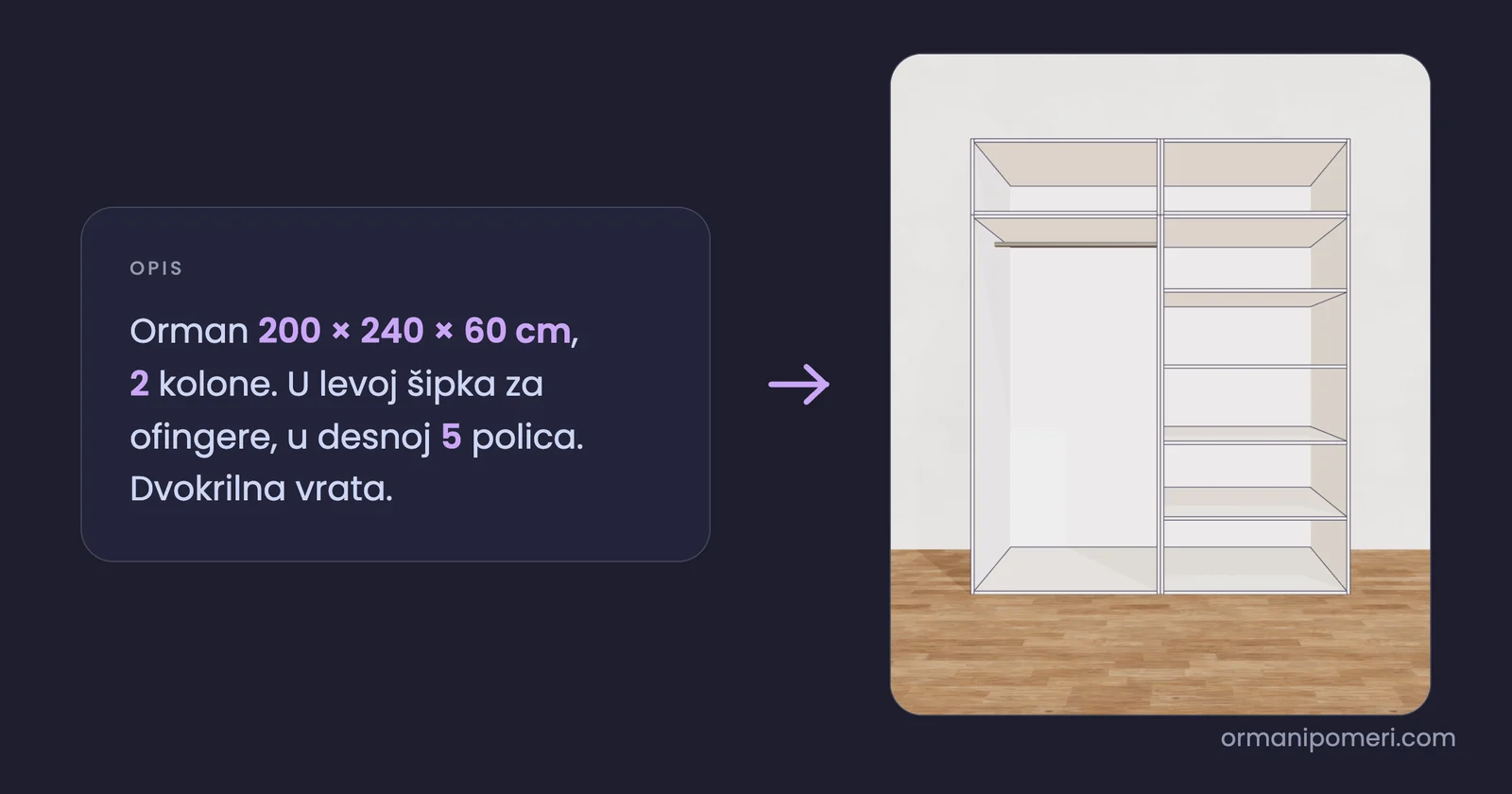 Opis ormana od 200 × 240 × 60 cm i isti orman napravljen u konfiguratoru
